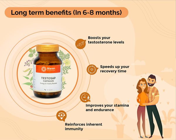 TESTOSAP | 60 CAPSULES - Image 3